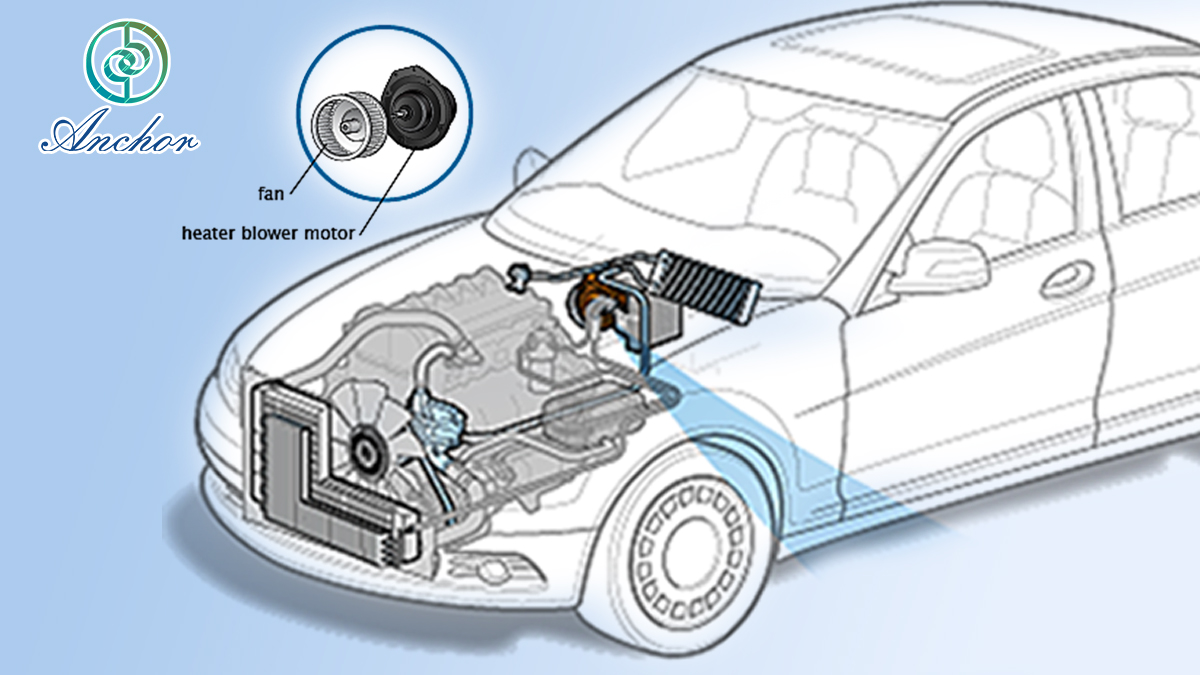 Auto AC Evaporator Blower Motor