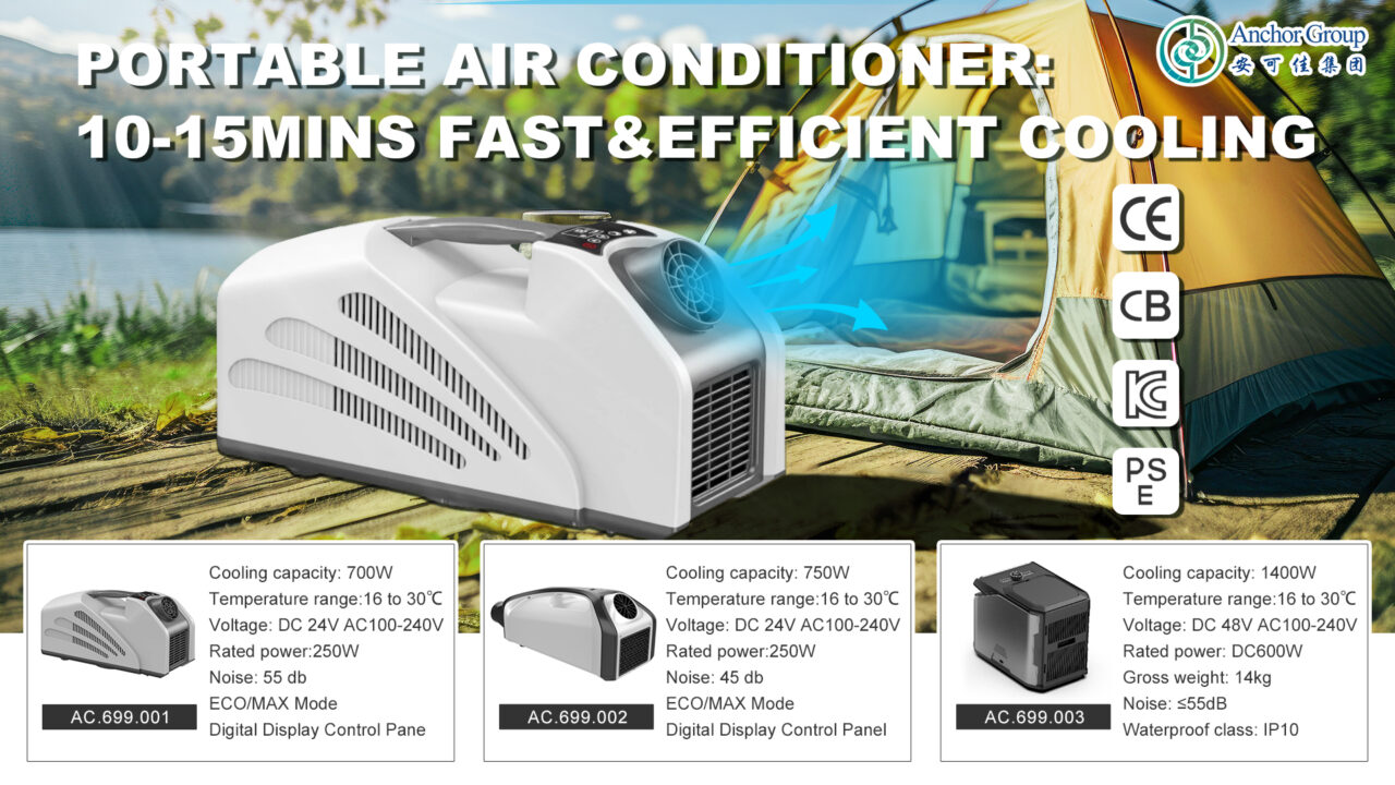 Tent Air Conditioner