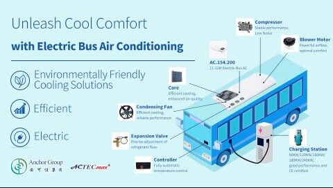 Bus Air Conditioning System